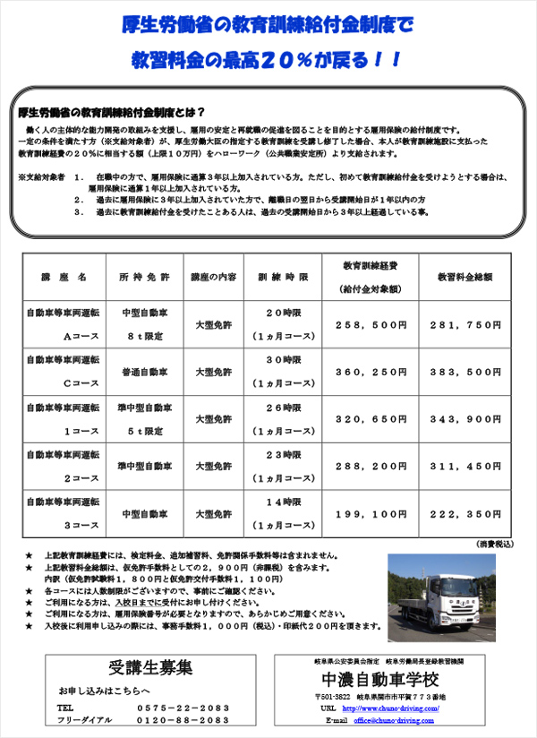 厚生労働省の教育訓練給付金制度