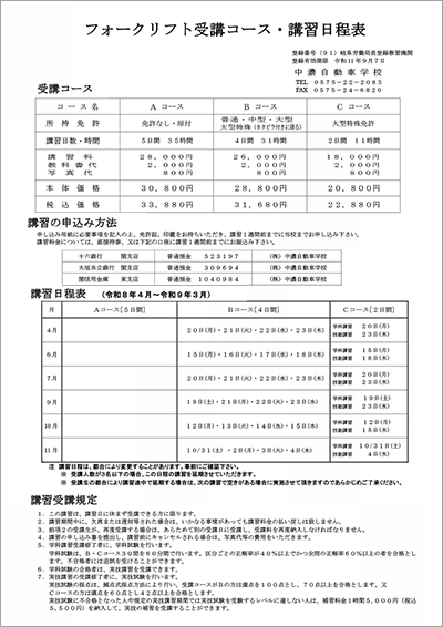 フォークリフト講習前半